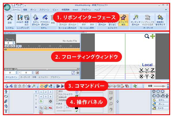 Mmmの使い方 操作画面 インターフェース の名前と役割まとめ Switchbox