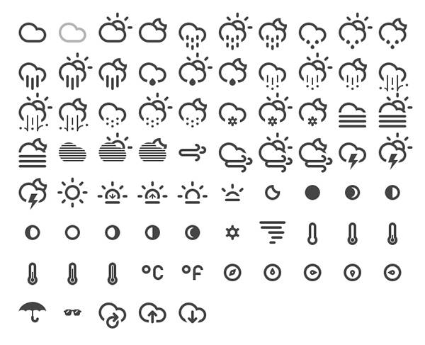 Climatically Categorised Pictographs